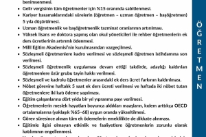 TALEPLERİMİZ